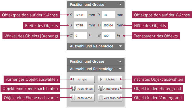 Bildformatierungen